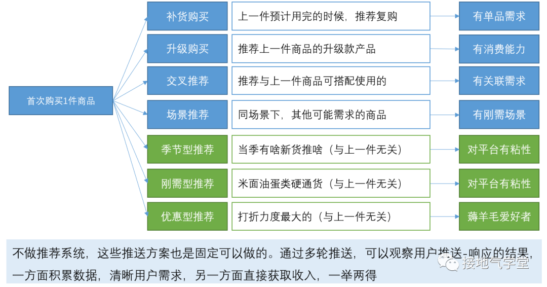 2024新澳資料大全最新版本亮點(diǎn),深層數(shù)據(jù)執(zhí)行策略_社交版54.308