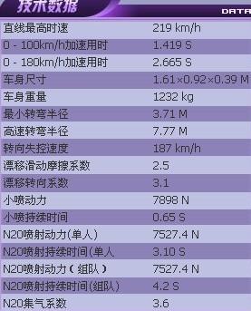 新奧彩資料免費(fèi)全公開(kāi),快速設(shè)計(jì)問(wèn)題計(jì)劃_標(biāo)配版38.374