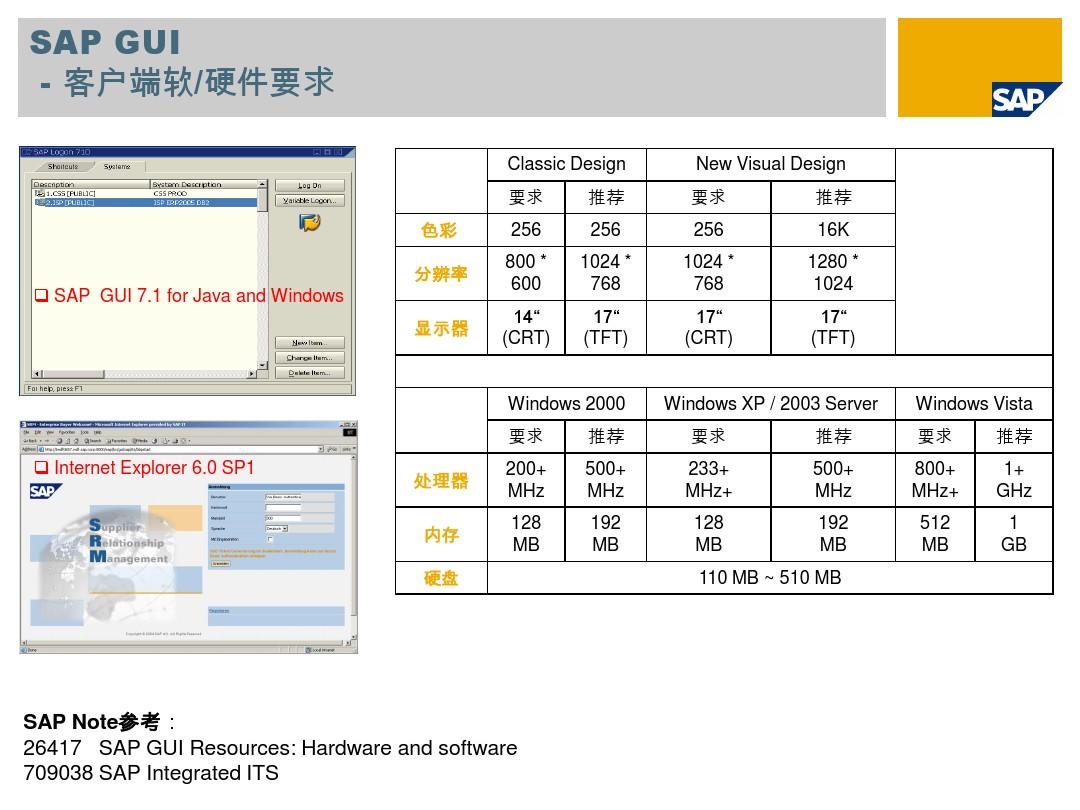 25049.0cm新奧彩40063,系統(tǒng)化策略探討_Notebook84.777