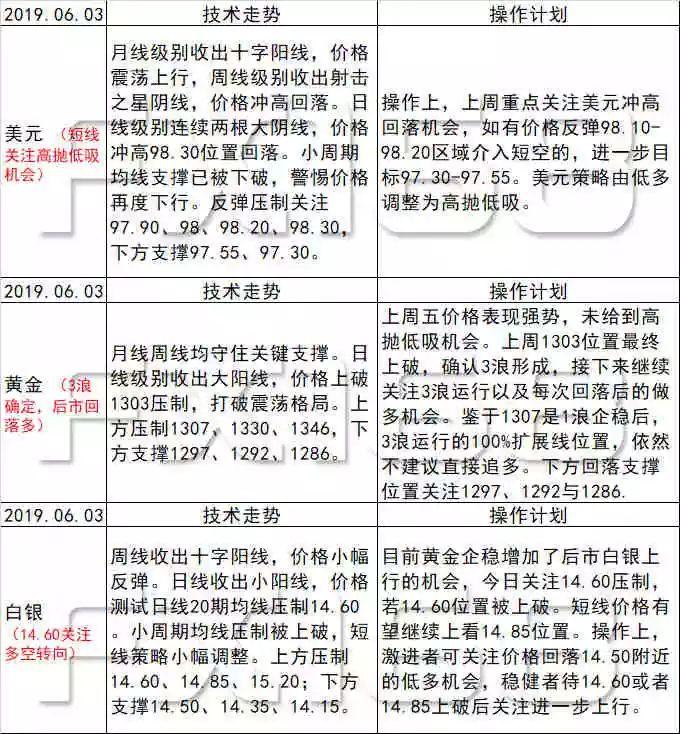 新澳天天開獎資料大全最新54期129期,科學(xué)數(shù)據(jù)評估_OP69.376