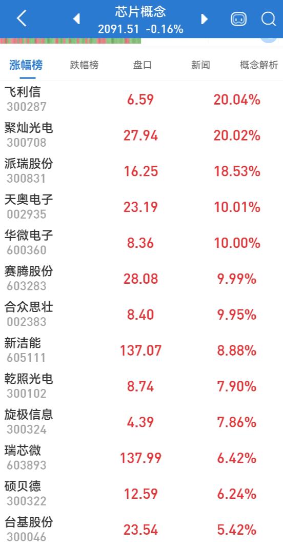 2024合眾思壯重組并購成功了,最新解答解析說明_增強版48.349