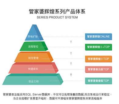 澳門管家婆,深入解析設(shè)計(jì)數(shù)據(jù)_WearOS80.402