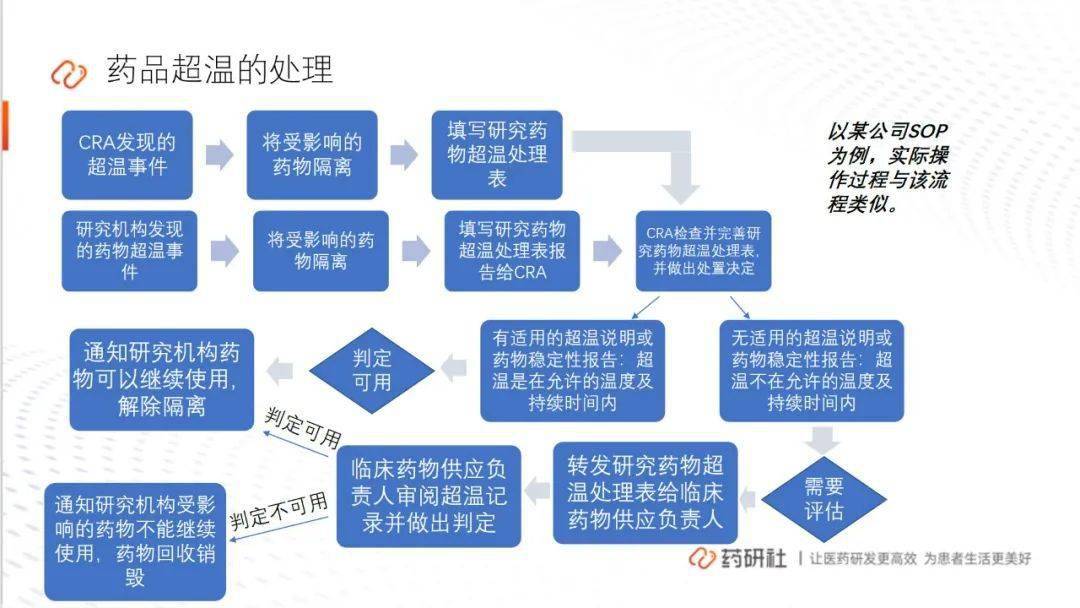 香港今晚開(kāi)什么特別號(hào)碼,前沿研究解析_nShop33.580