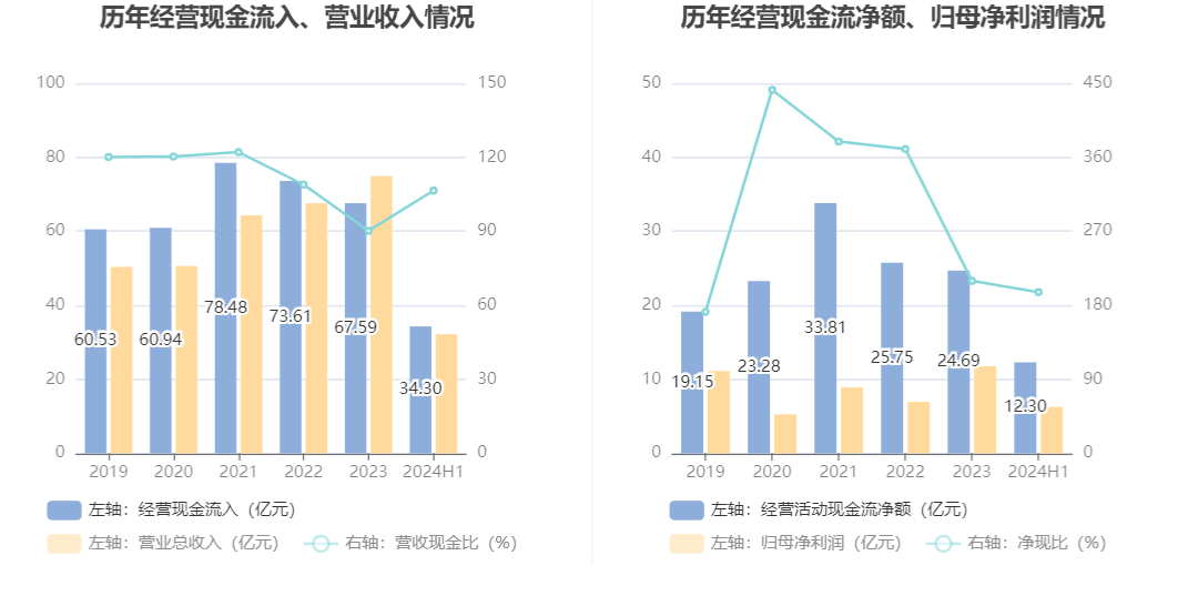 新澳資料大全正版資料2024年免費(fèi),資源整合策略_Advanced63.196