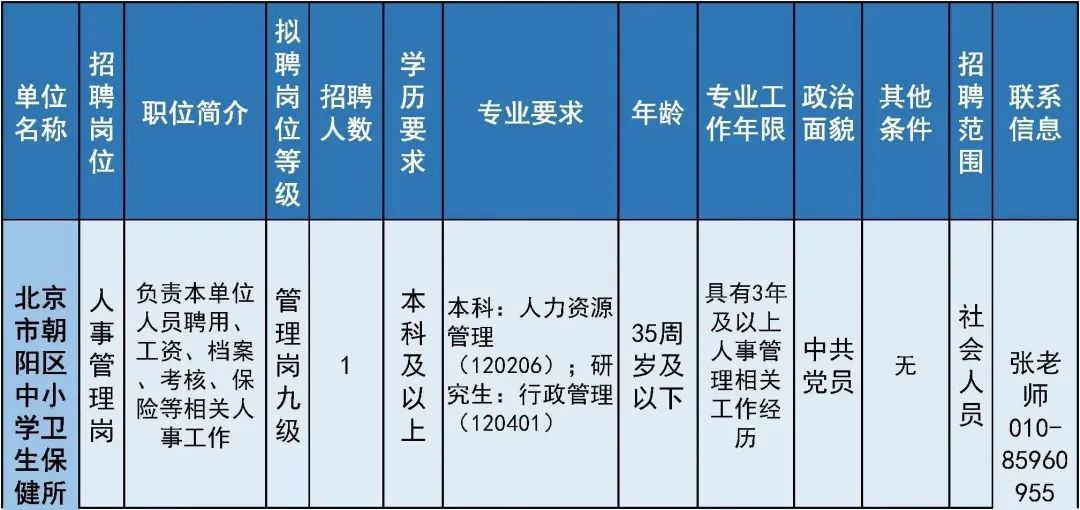 密云招聘網(wǎng)最新招聘信息大全，求職步驟指南與崗位更新速遞