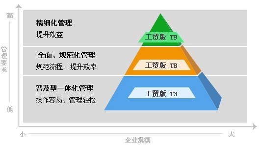 管家婆一肖中特,深層數(shù)據(jù)執(zhí)行策略_VR63.693