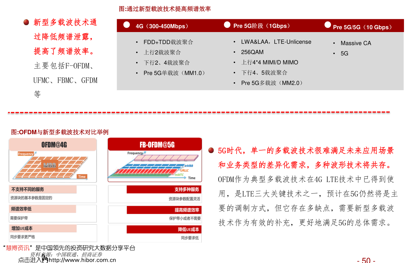 揭秘今日最新凈值，科技引領(lǐng)投資新生活——110003基金凈值查詢今日最新凈值揭秘