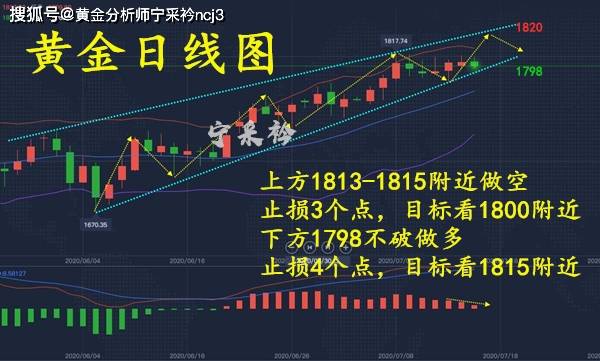 澳門資料庫-澳門資資料庫,澳,互動性策略解析_挑戰(zhàn)款83.101