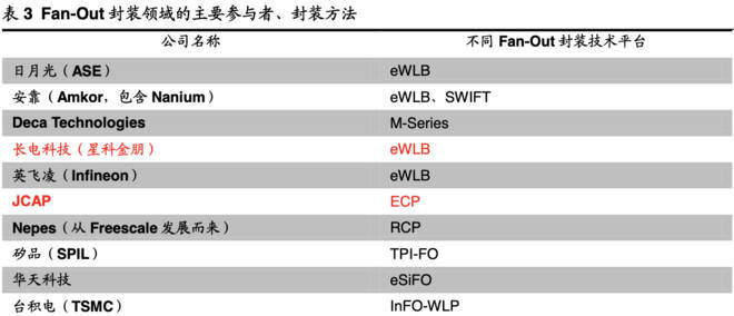 204年新奧開什么今晚,權(quán)威解答解釋定義_頂級(jí)款97.160