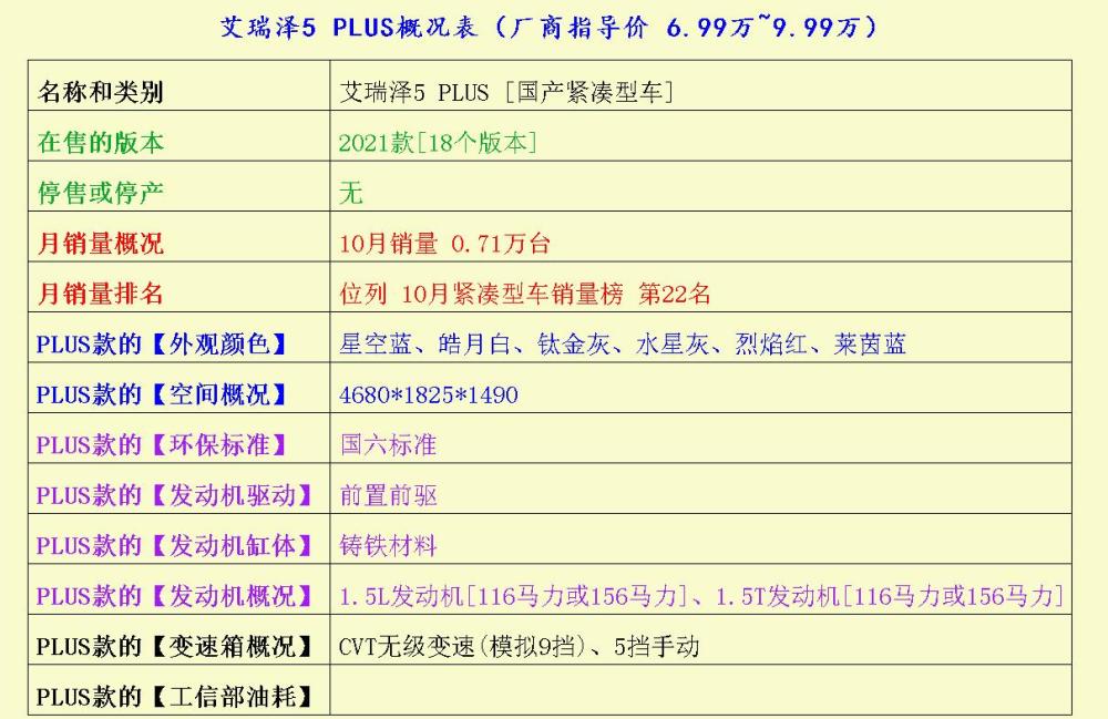 2024新奧今晚開什么,定性說明評(píng)估_Plus55.79