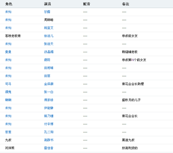 新澳門龍門客棧資料2024年資料,實地分析解釋定義_VE版84.299