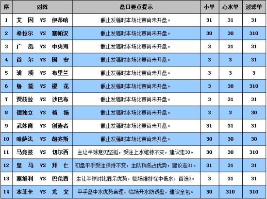 新澳門彩尾數(shù)走勢,最新分析解釋定義_Ultra64.416