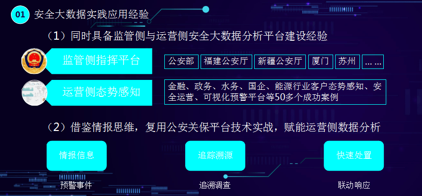 管家婆一碼一肖最準(zhǔn)資料最完整,迅速響應(yīng)問題解決_旗艦版28.183