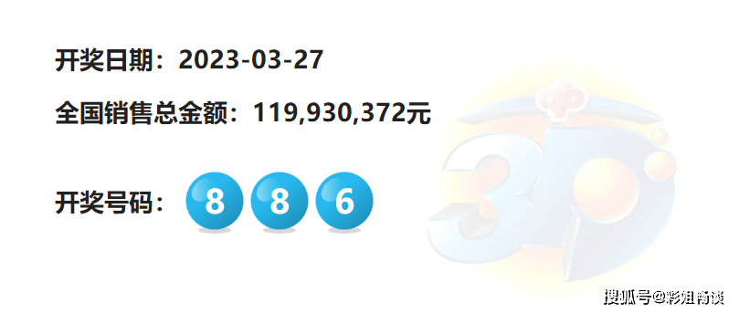 777777788888888最快開獎(jiǎng),高效計(jì)劃實(shí)施解析_Essential19.308