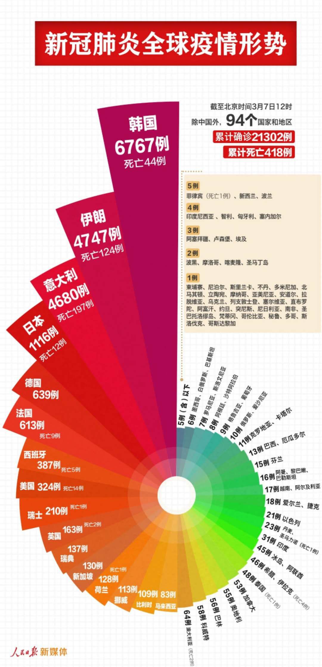 2024年11月新冠高峰期,平衡實(shí)施策略_vShop45.16