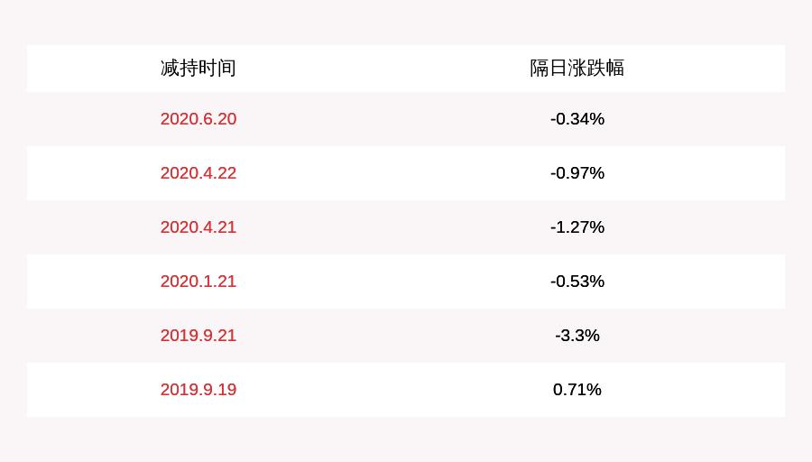 嘉澤新能最新動(dòng)態(tài)及觀點(diǎn)論述摘要