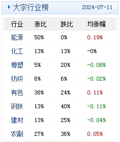 2024年天天彩免費(fèi)資料,深層計(jì)劃數(shù)據(jù)實(shí)施_影像版81.482