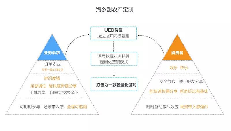 新澳最新最快資料新澳50期,全面設(shè)計實施策略_bundle24.653