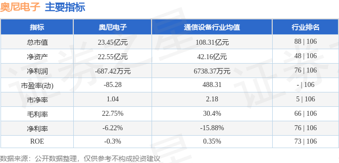 新澳門321期開什么生肖,實(shí)地分析解析說明_Linux58.140