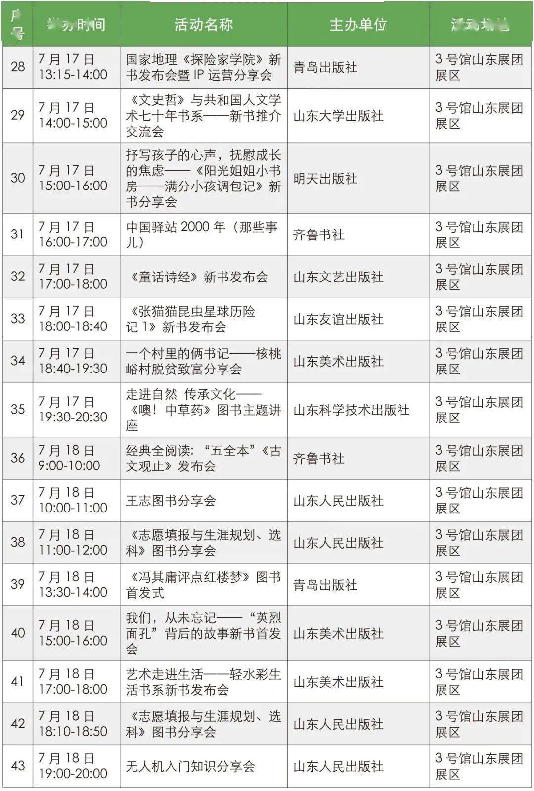 25049.0cm新奧彩40063,專家意見解析_UHD款46.225