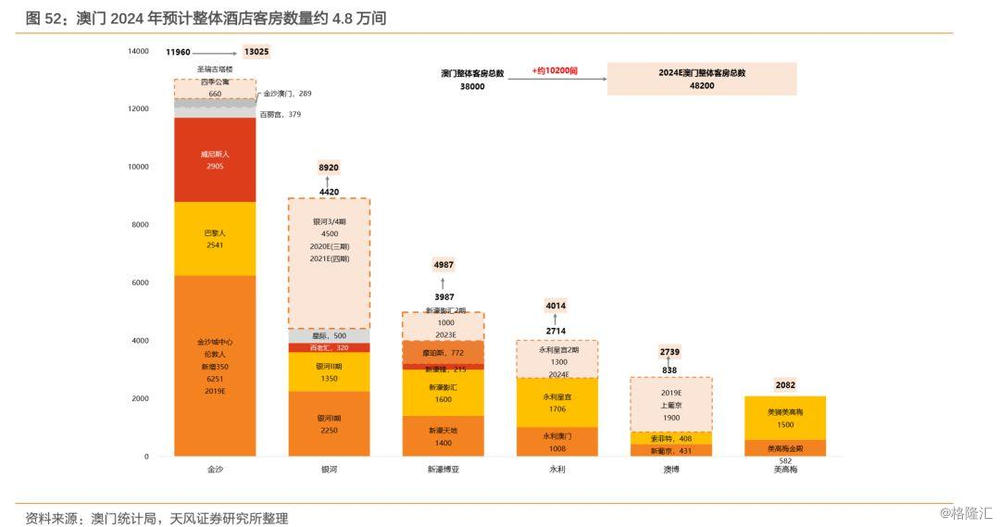 2024澳門六今晚開什么特,實地驗證策略數(shù)據(jù)_進階版63.806