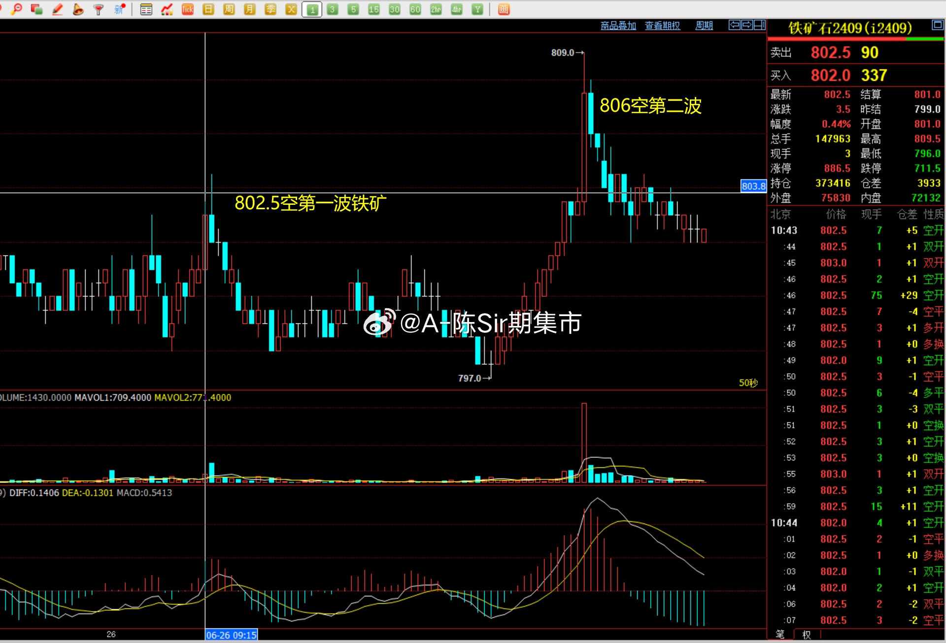 2024澳門天天開彩大全,深入數(shù)據(jù)執(zhí)行計劃_HT18.802