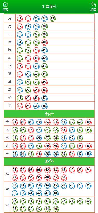 澳門一肖一碼100%精準(zhǔn)王中王,確保成語解釋落實(shí)的問題_錢包版23.897