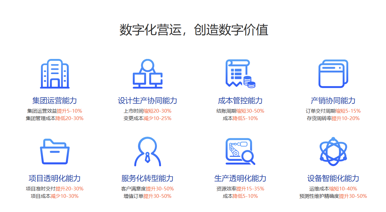 77777888888,實效性計劃設(shè)計_粉絲版81.103