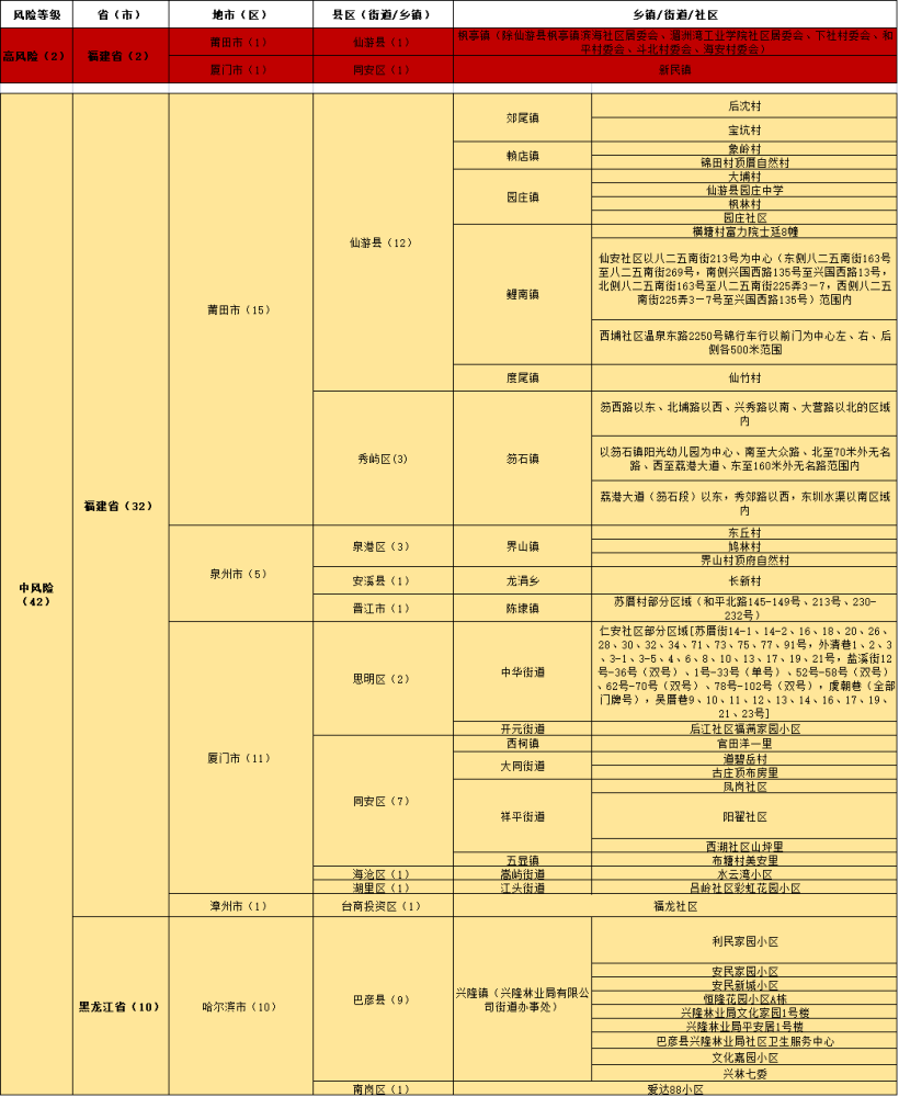 新澳門(mén)四肖三肖必開(kāi)精準(zhǔn),實(shí)效策略解析_LT72.164