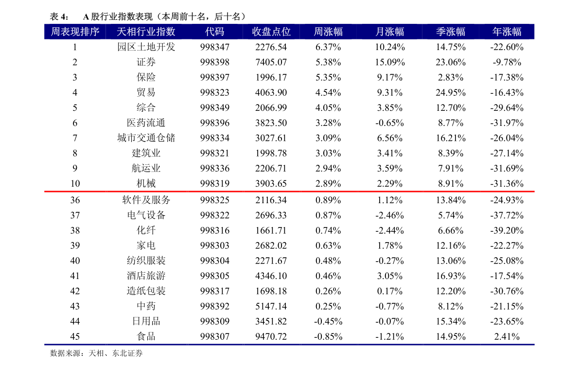 岳陽林紙股票最新動態(tài)更新，最新消息與走勢分析