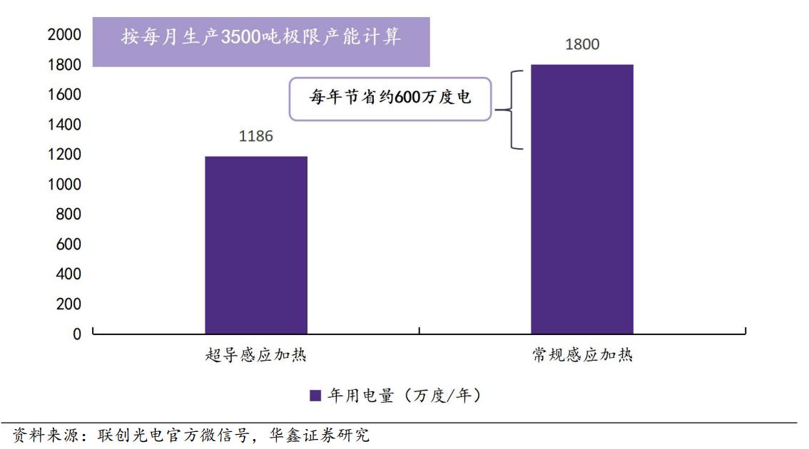 聯(lián)創(chuàng)電子股票最新動(dòng)態(tài)，時(shí)代見(jiàn)證與行業(yè)翹楚