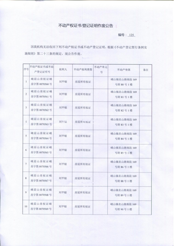 峨眉山市干部最新公示，自信成就感的勵志之旅揚帆起航