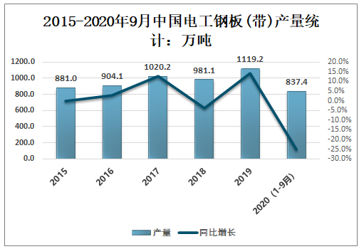 深入探討：新澳最新內(nèi)部資料中的市場競爭策略