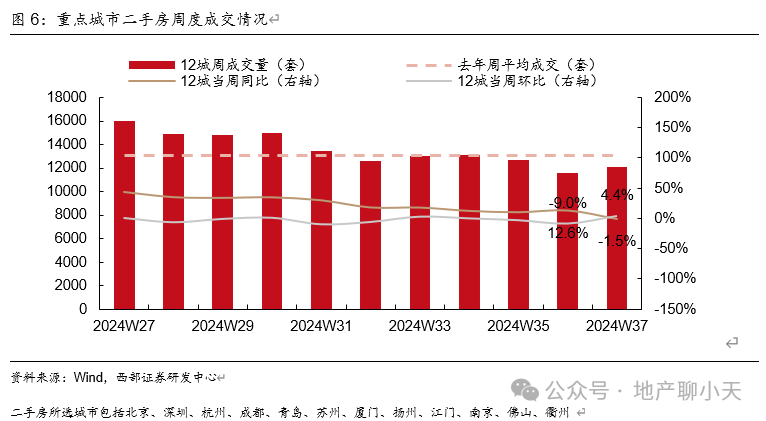 2024年新澳門開獎(jiǎng)結(jié)果查詢趨勢(shì)預(yù)測(cè)