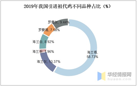 2024新奧天天免費資料解析：深入剖析行業(yè)趨勢