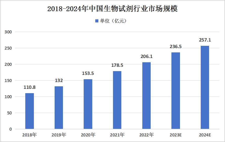 新澳門內(nèi)部一碼精準(zhǔn)公開(kāi)：精準(zhǔn)預(yù)測(cè)技術(shù)的發(fā)展趨勢(shì)與未來(lái)展望