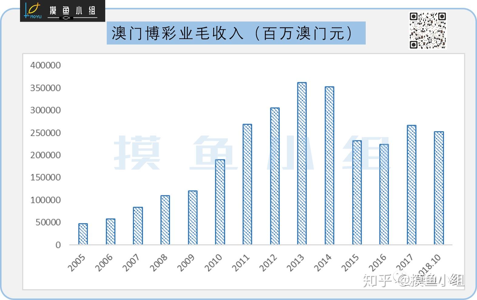 新澳門一碼一碼100準(zhǔn)確數(shù)據(jù)背后的秘密