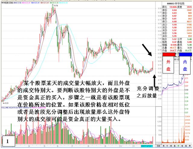 精準預(yù)測澳門平特一肖：資本優(yōu)勢帶來的100%準確率