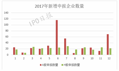 香港4777777開獎記錄詳解：歷史數(shù)據(jù)與趨勢分析