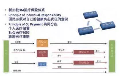 新澳新澳門正版資料：澳門醫(yī)療體系與健康服務(wù)