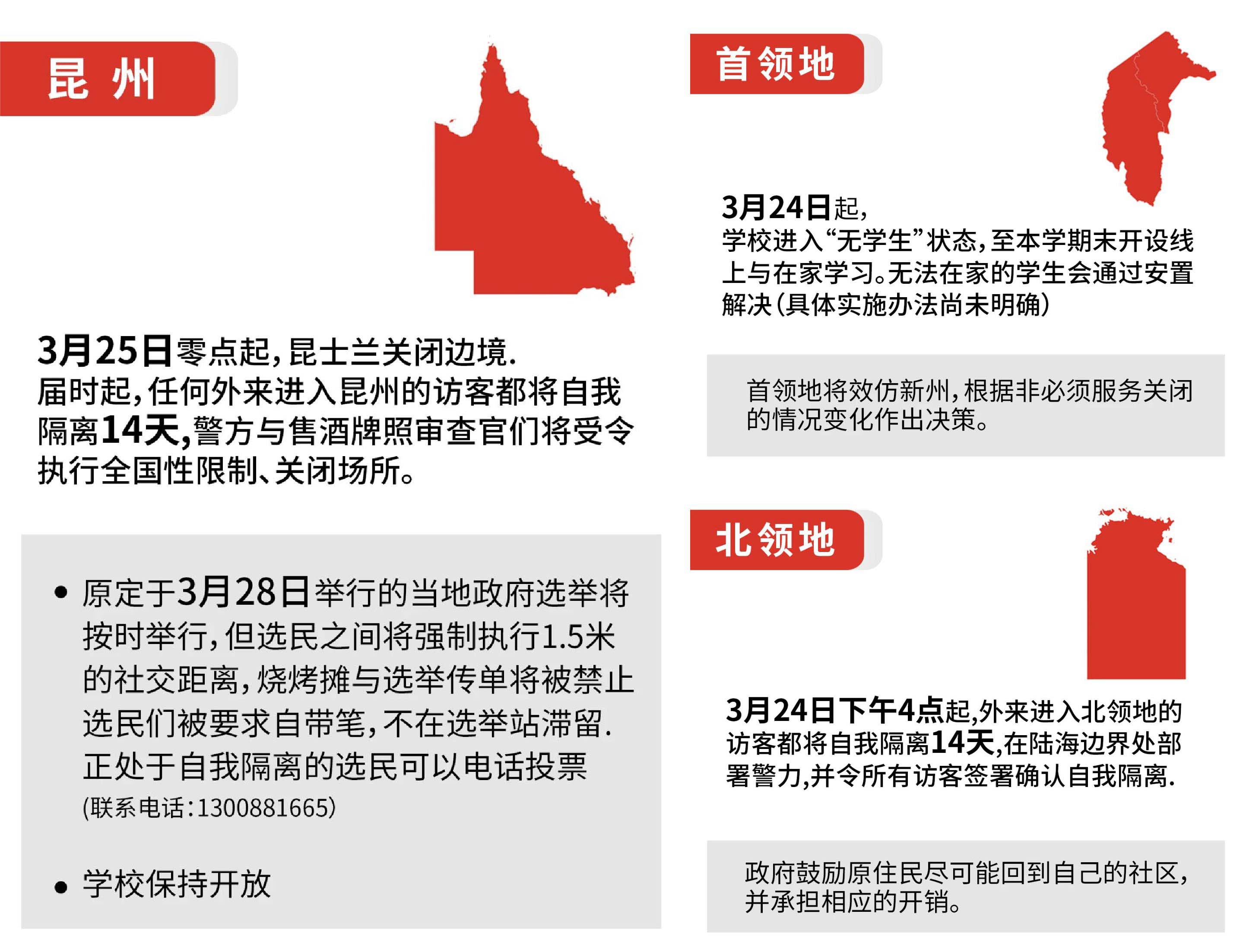 2024新澳免費(fèi)資料寶典：全面覆蓋留學(xué)、工作與生活指南