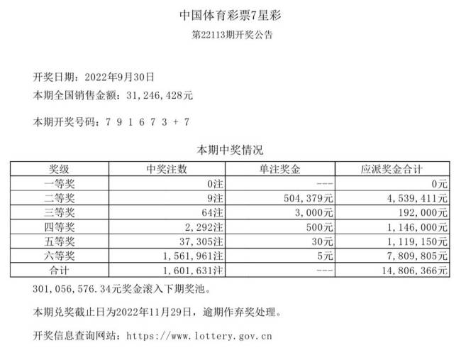 新澳天天開獎資料大全：彩票開獎歷史數(shù)據(jù)深度分析