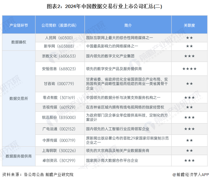 奧門開獎記錄2024年數(shù)據(jù)對比網(wǎng)站