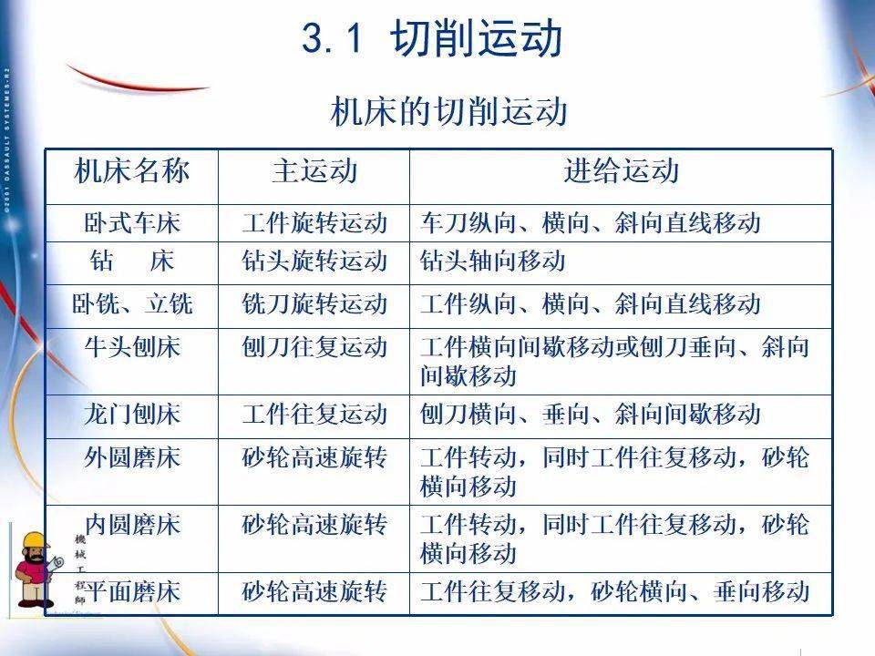 新澳天天開獎資料大全最新100期詳細解析