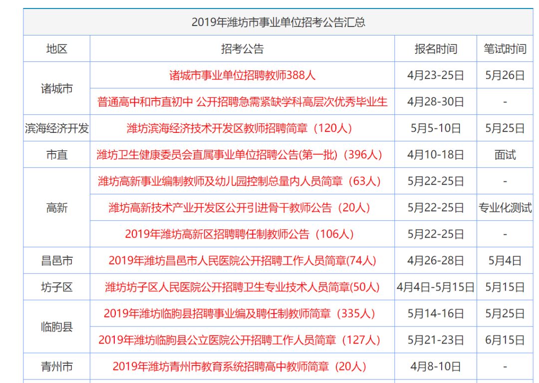 香港正版資料大全最新版本更新注意事項