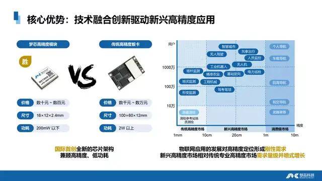 新澳內(nèi)部資料免費精準37b：科技創(chuàng)新與研發(fā)投入分析