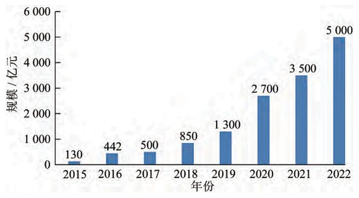 探索2024天天彩資料澳：最新趨勢與策略