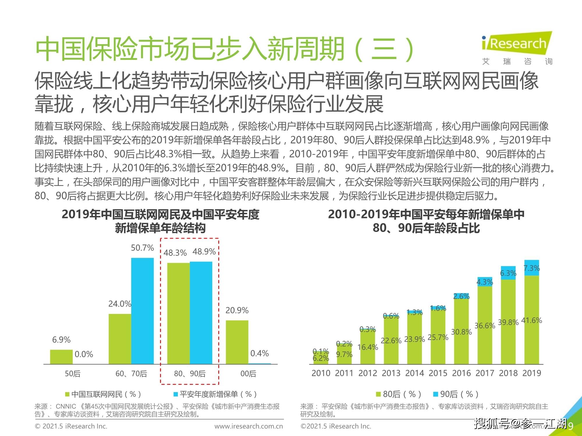 2024新澳精準資料免費分享：洞察未來市場走向