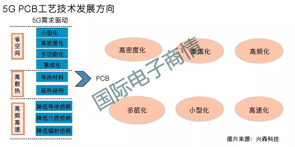 2024新澳門原料免費大全：最新技術與工藝應用解析