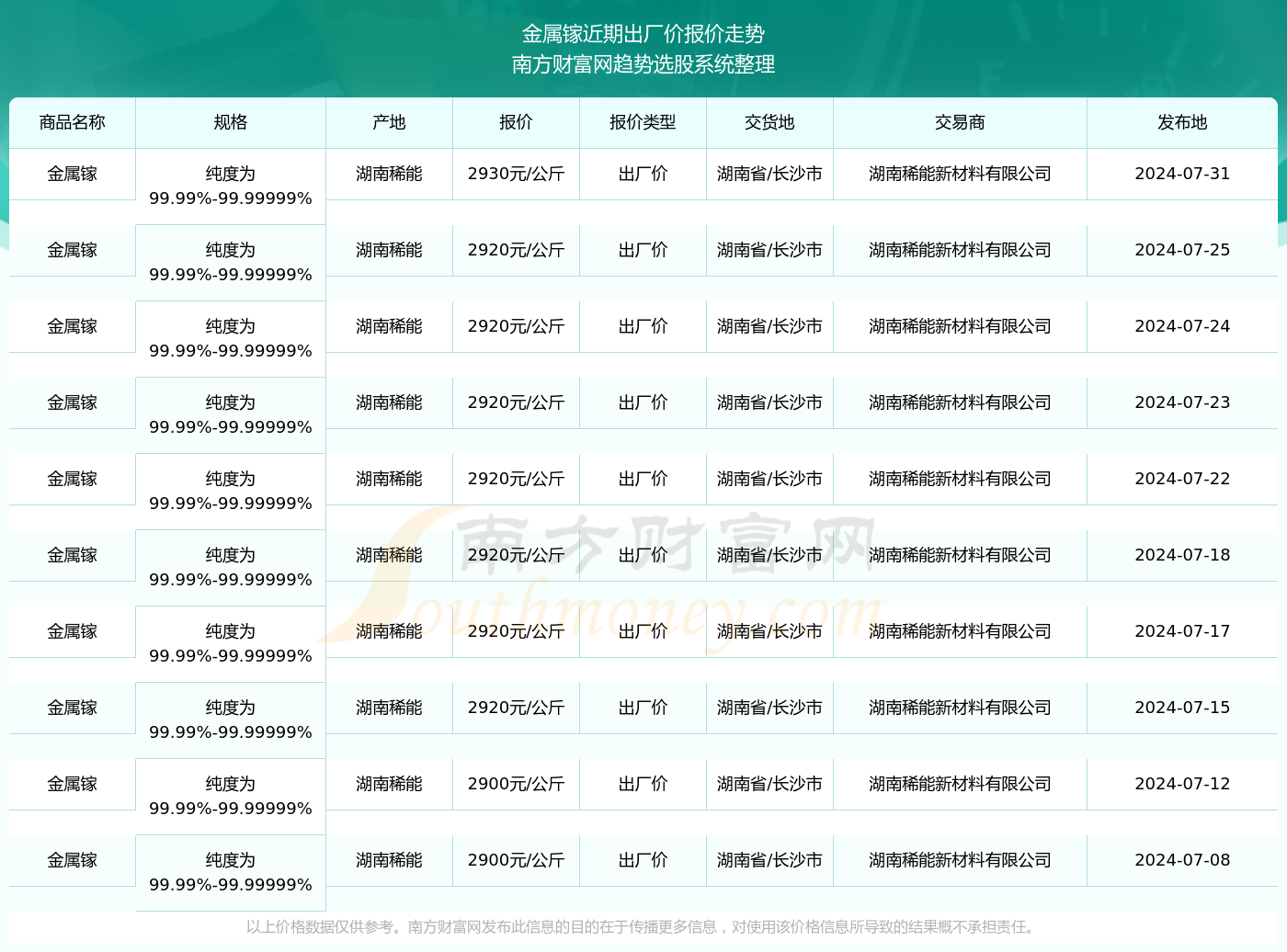 2024年澳門六開獎記錄查詢?nèi)娼馕? class=